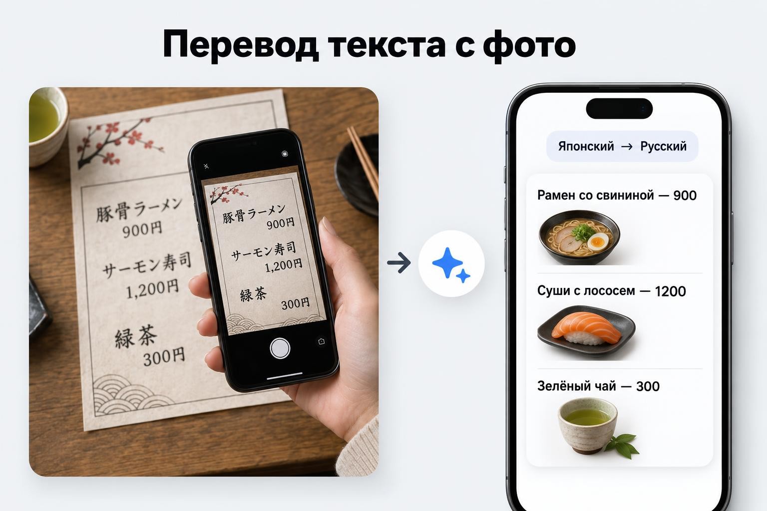 Переводчик по фото онлайн бесплатно, перевод текста с изображений от Facee