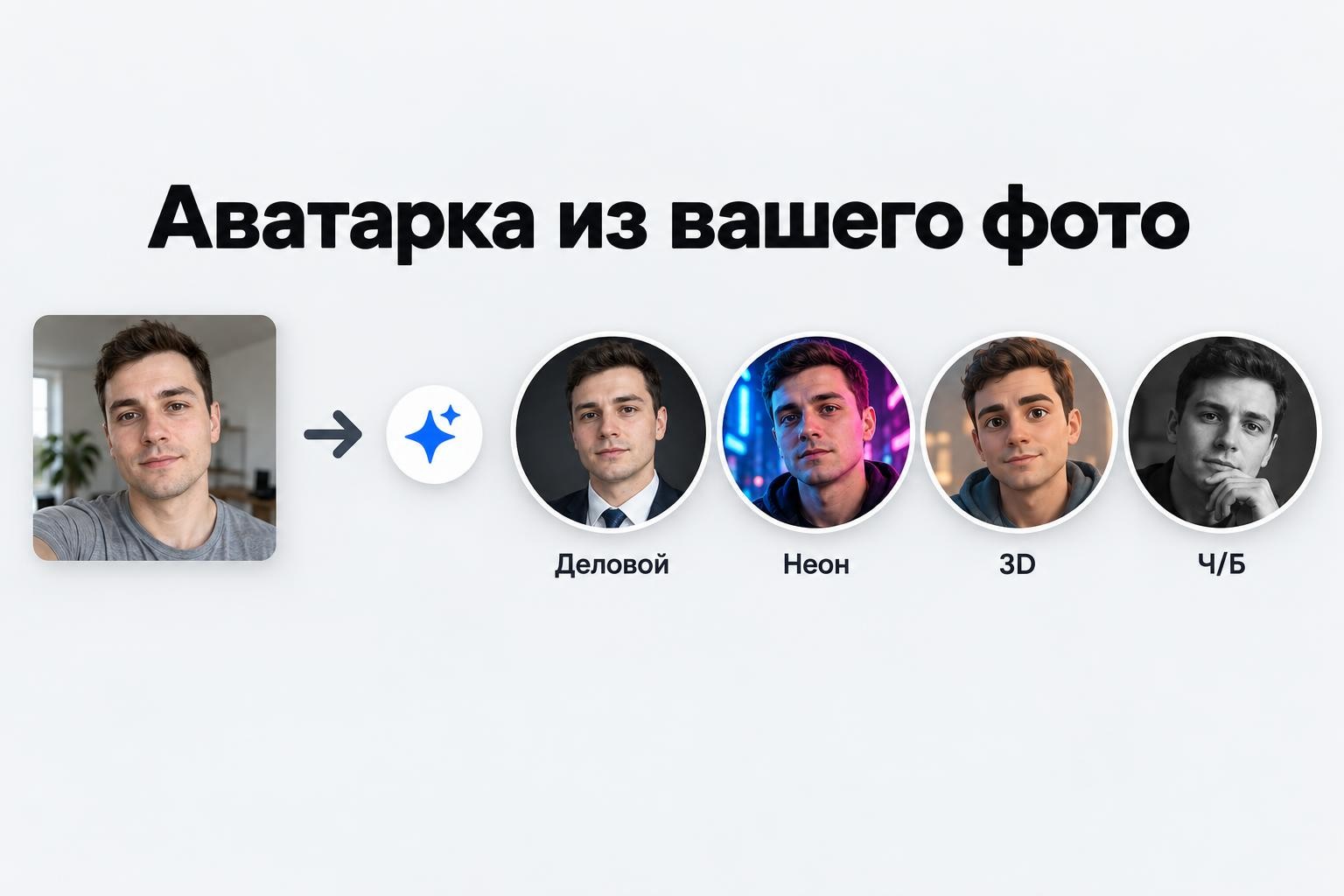 Создать аватарку бесплатно онлайн, сделать аватар нейросетью от Facee