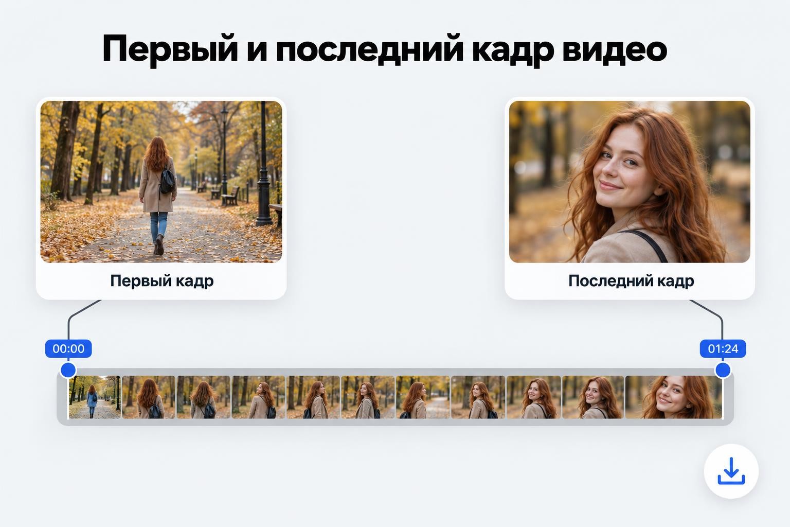 Первый и последний кадр из видео онлайн — извлечь кадры бесплатно от Facee