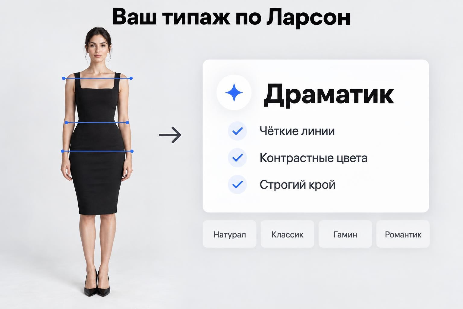 Определим ваш типаж по Ларсон по фото бесплатно от Facee